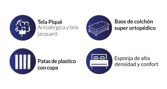 Cama Ortopédica Ultrapedic - Descripcion